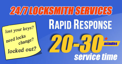 Mobile Brockley Locksmiths